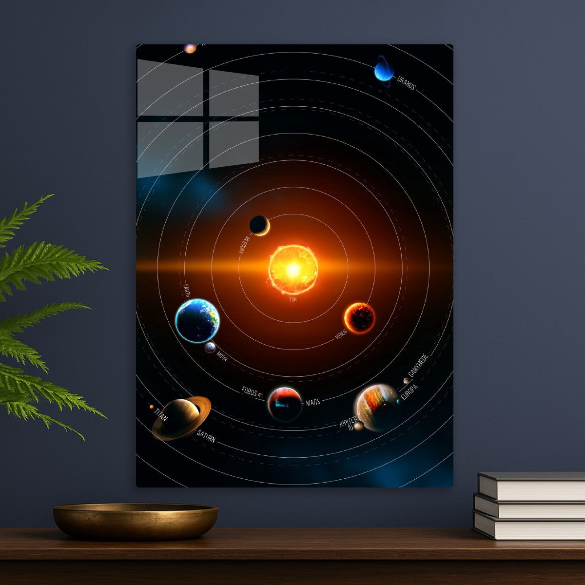 Solar system 