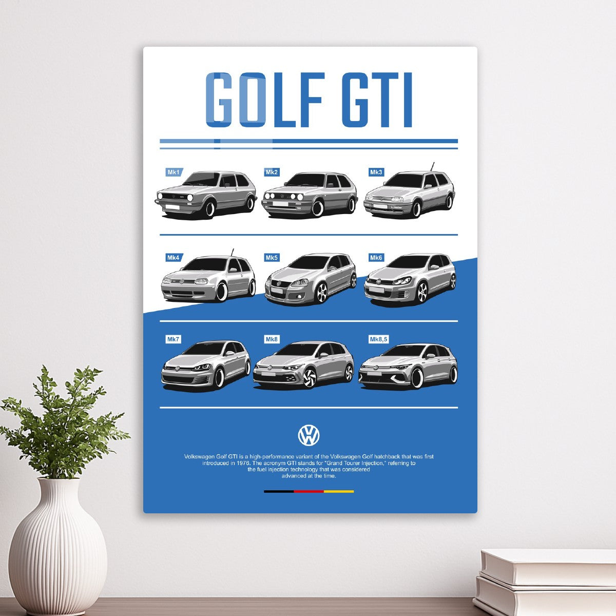 Volkswagen Golf GTI