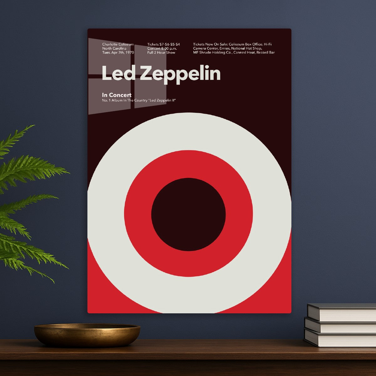 Led Zeppelin Charlotte 1970