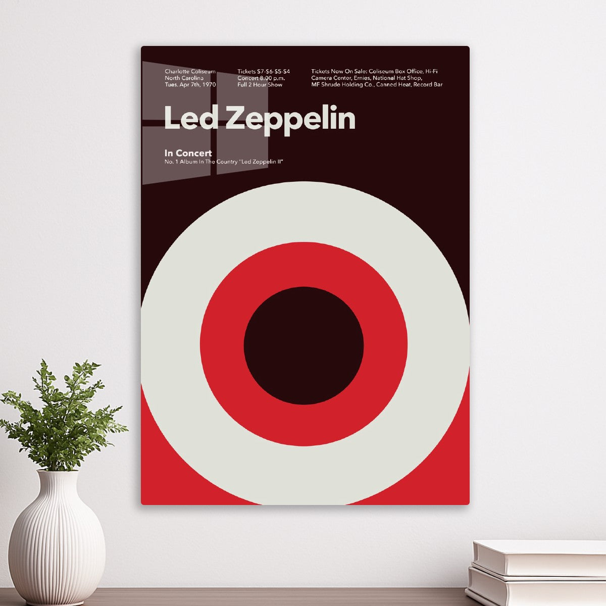 Led Zeppelin Charlotte 1970