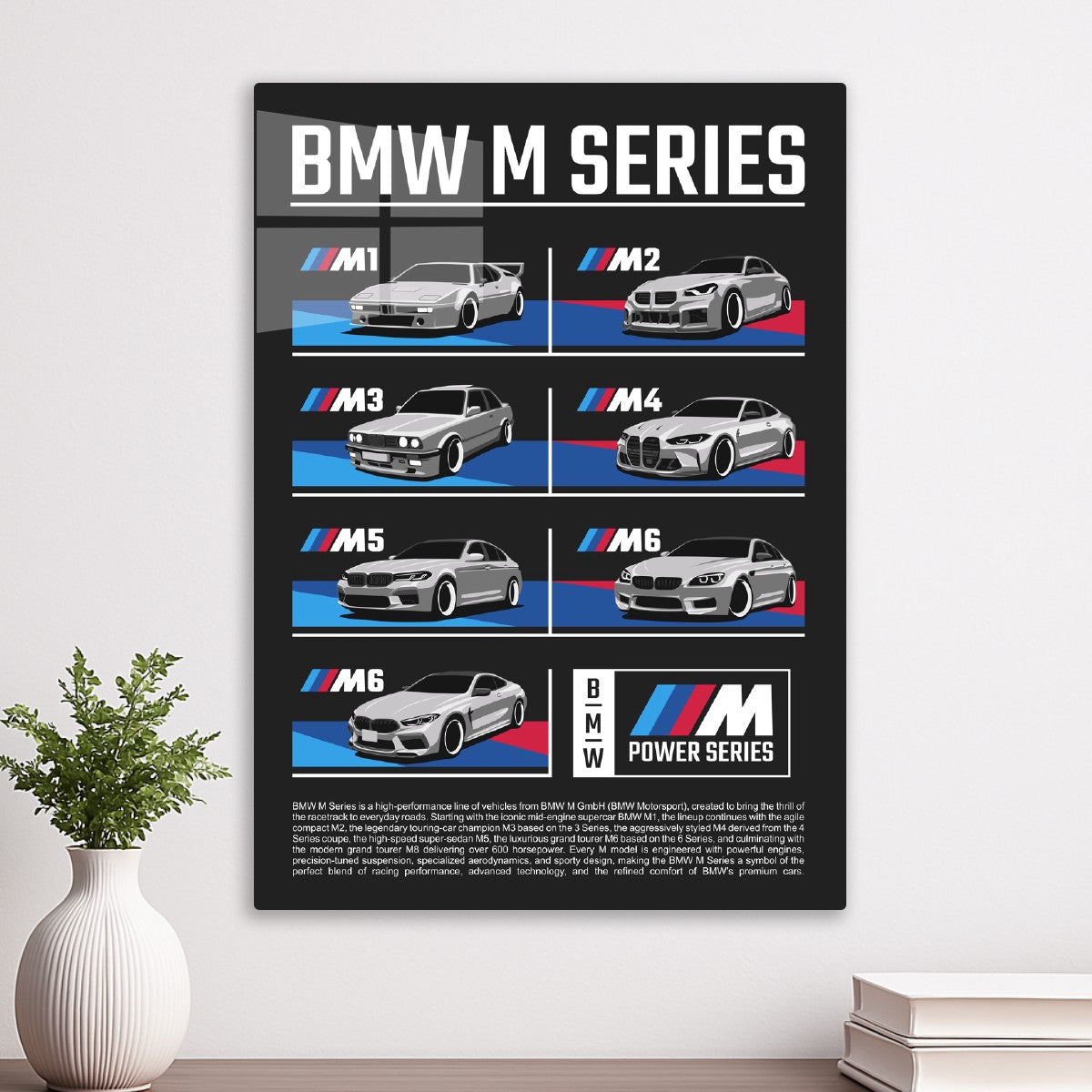 BMW M Series