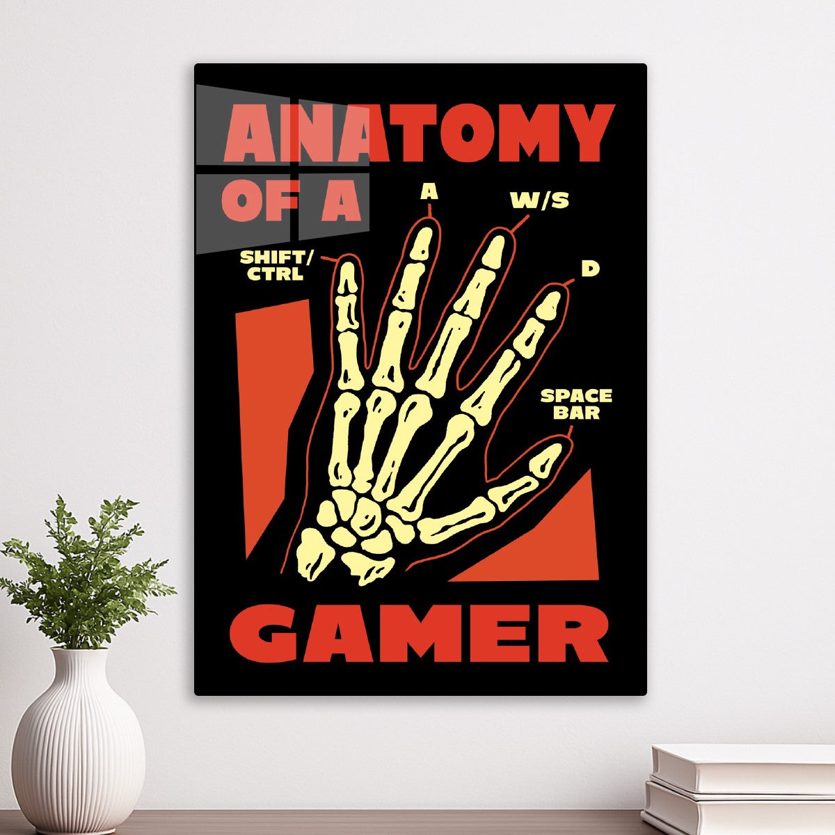 Anatomy of a Gamer