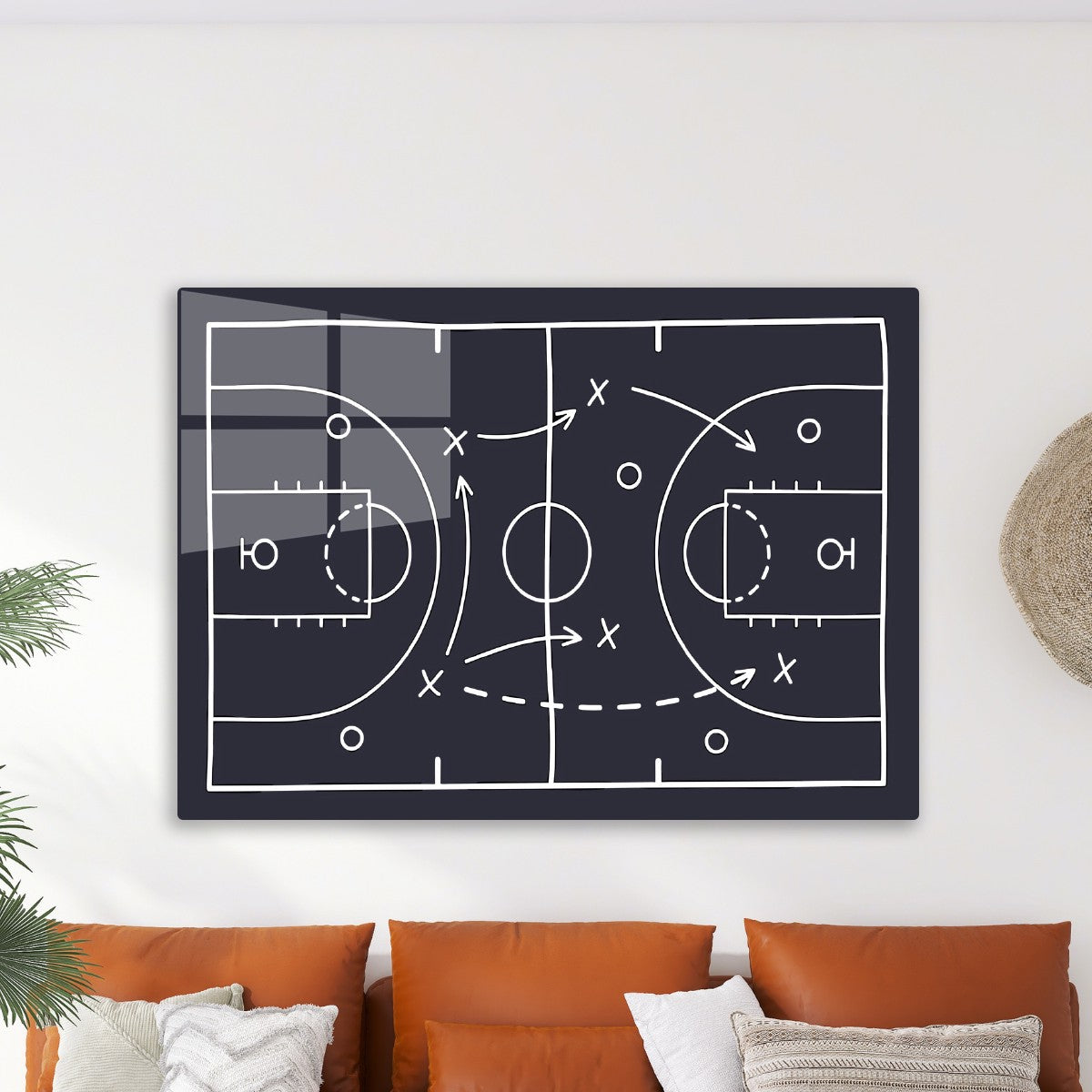 Basketball Play Strategy Mind