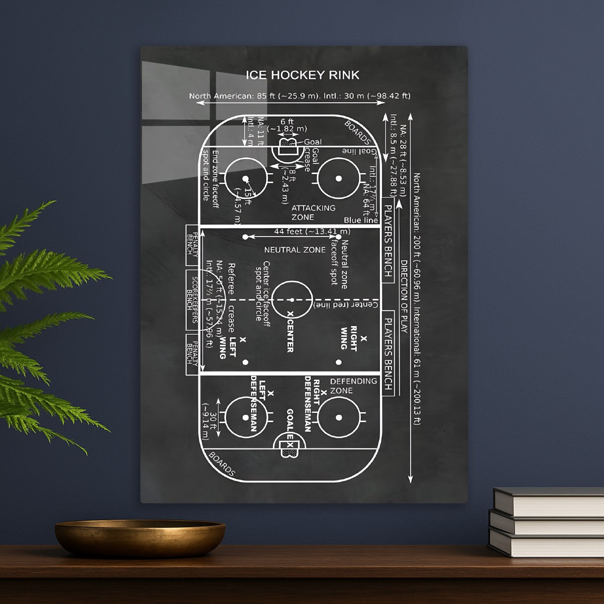 Ice Hockey Rink Diagram