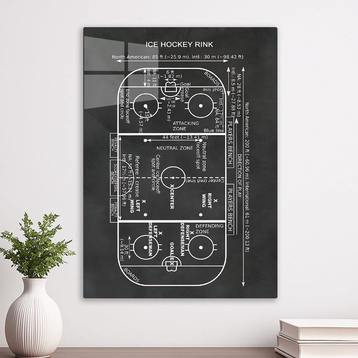 Ice Hockey Rink Diagram
