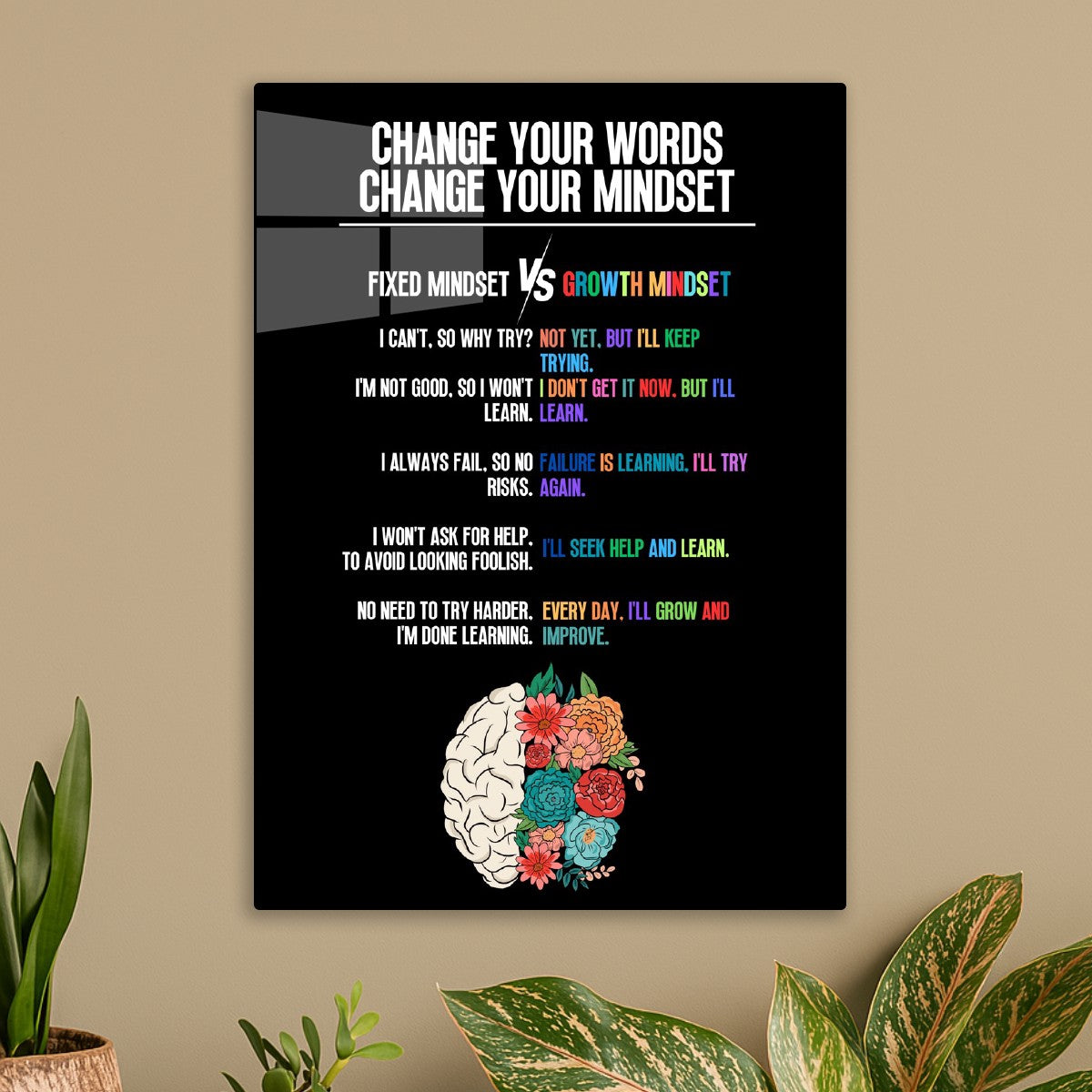Change Your Words