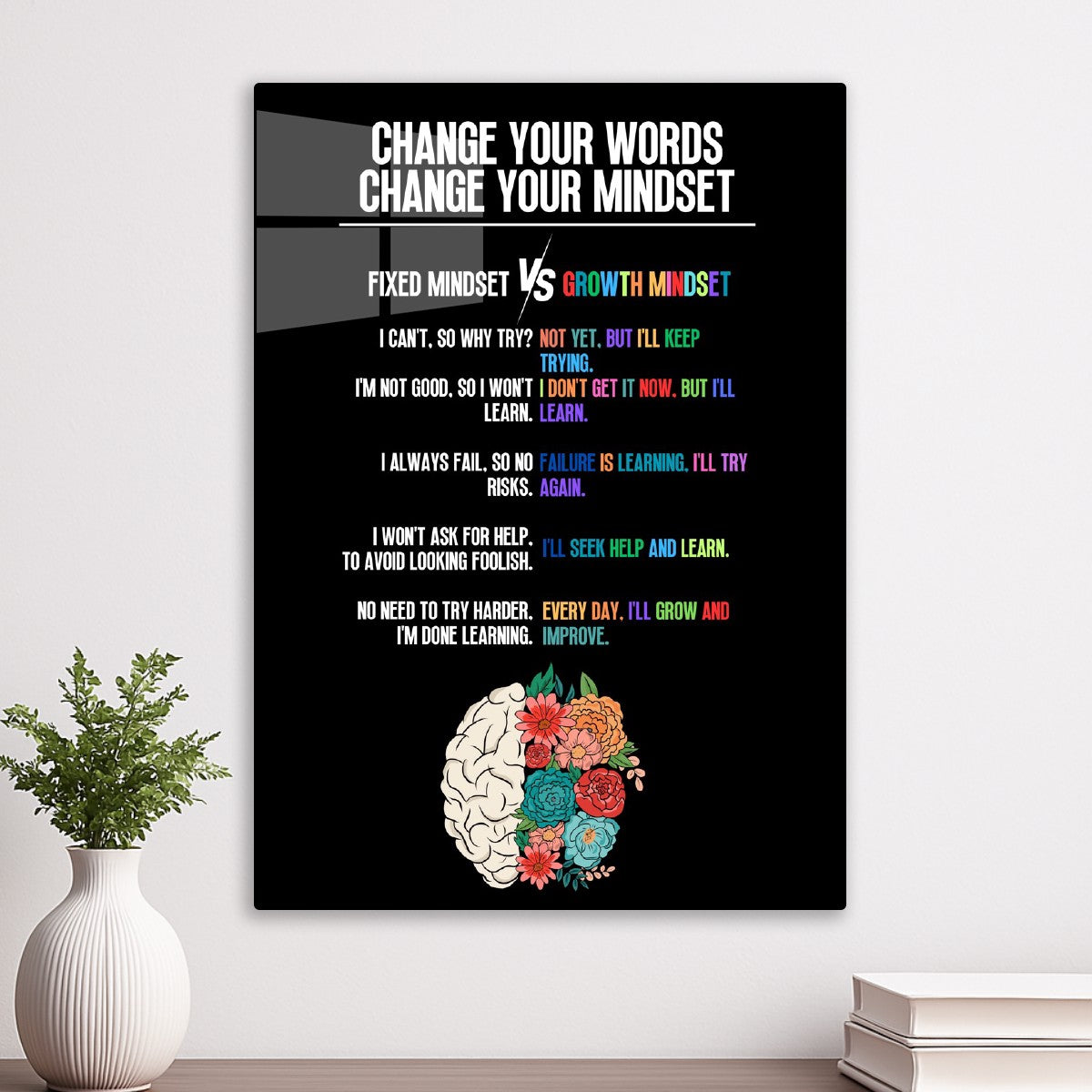 Change Your Words