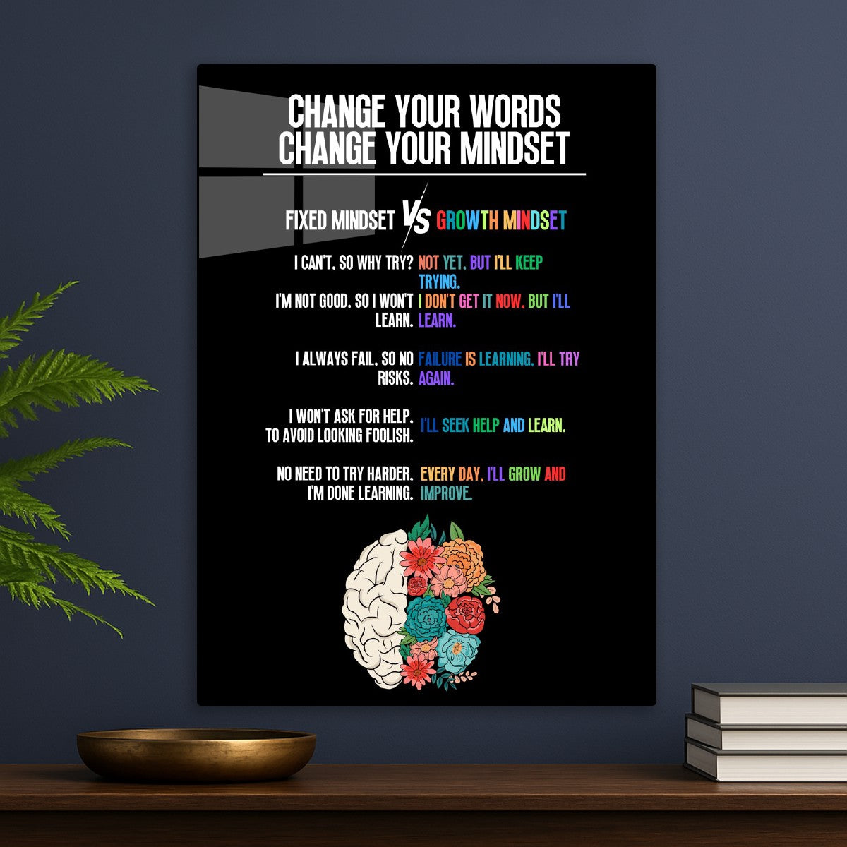 Change Your Words