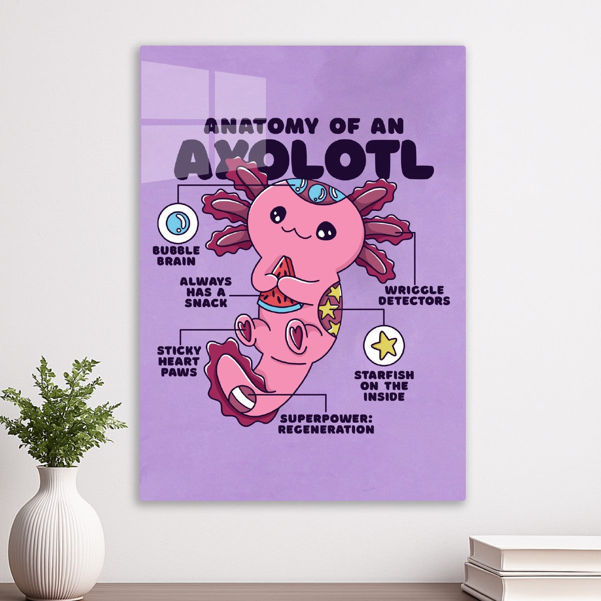 Axolotl Anatomy & Superpowers