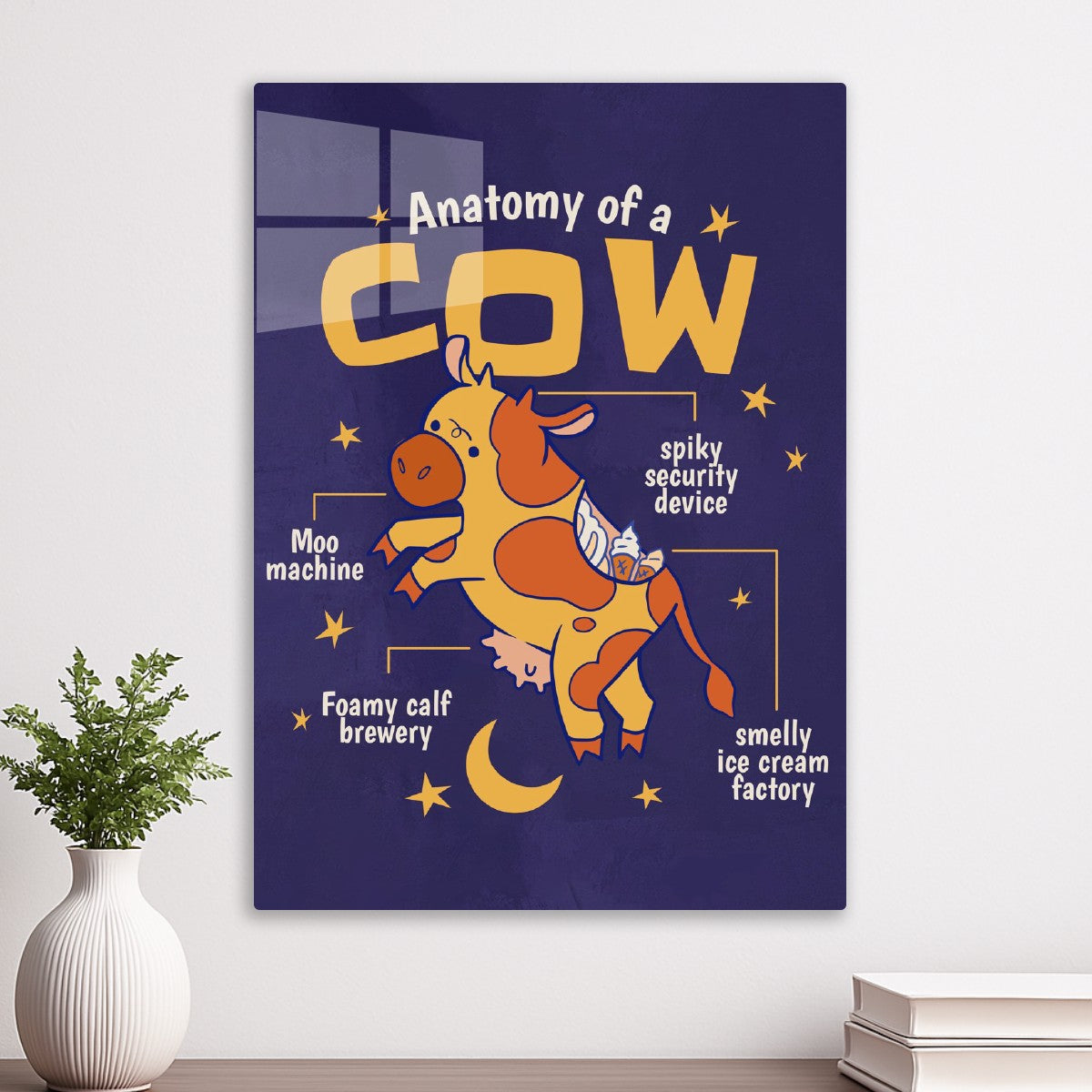 Funny Cow Anatomy 