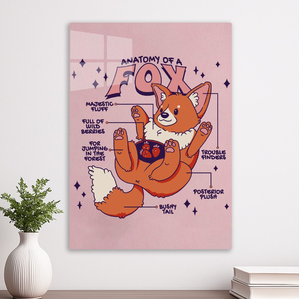Kawaii Fox Anatomy