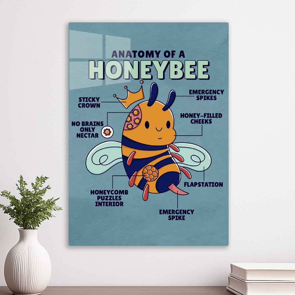 Cute Honeybee Anatomy