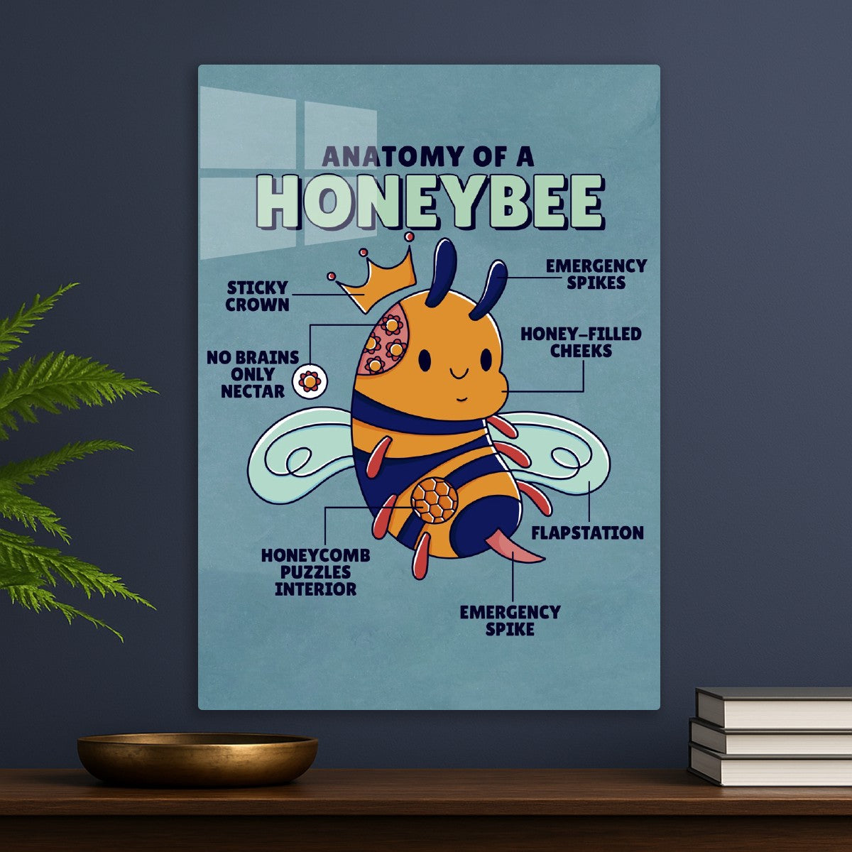 Cute Honeybee Anatomy