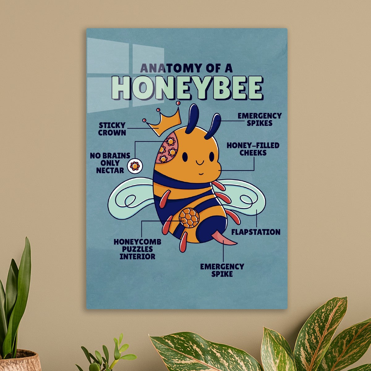 Cute Honeybee Anatomy