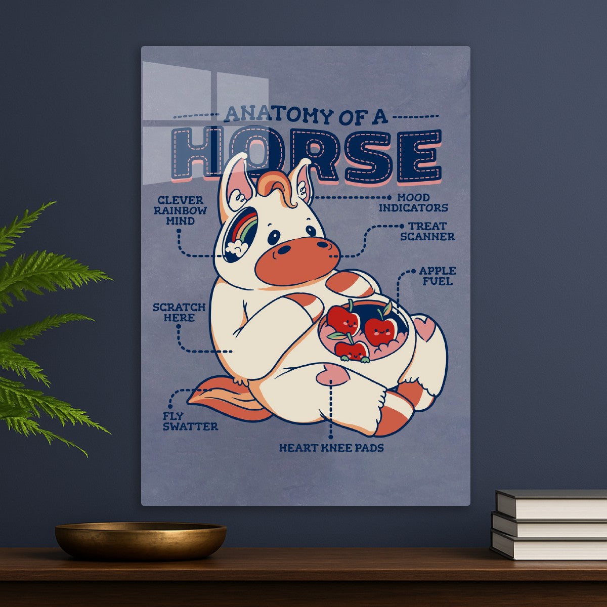 Cute Horse Anatomy