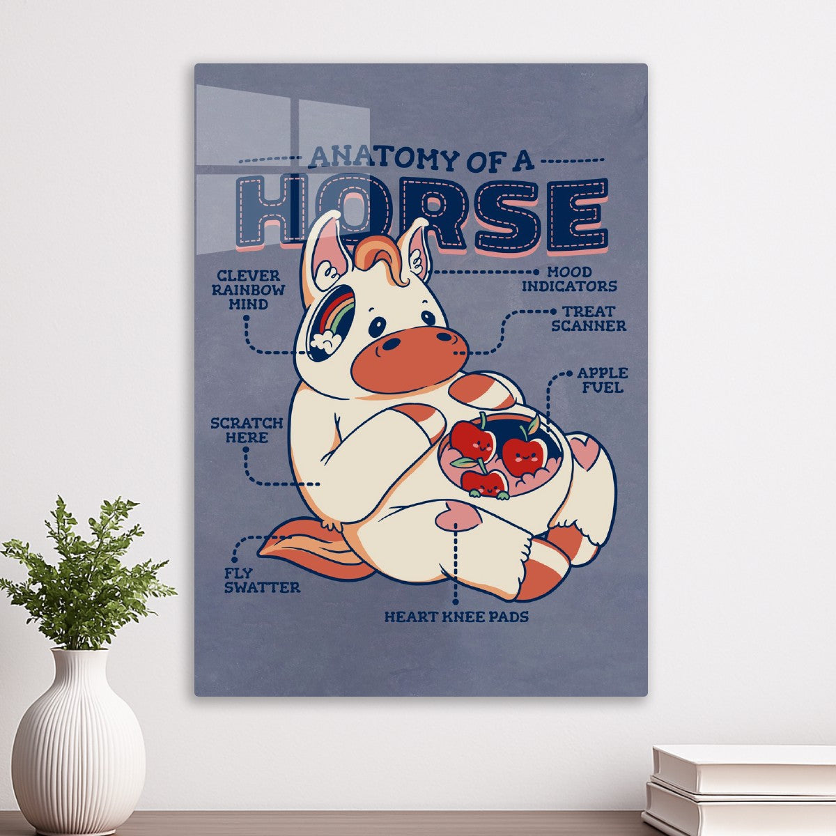 Cute Horse Anatomy