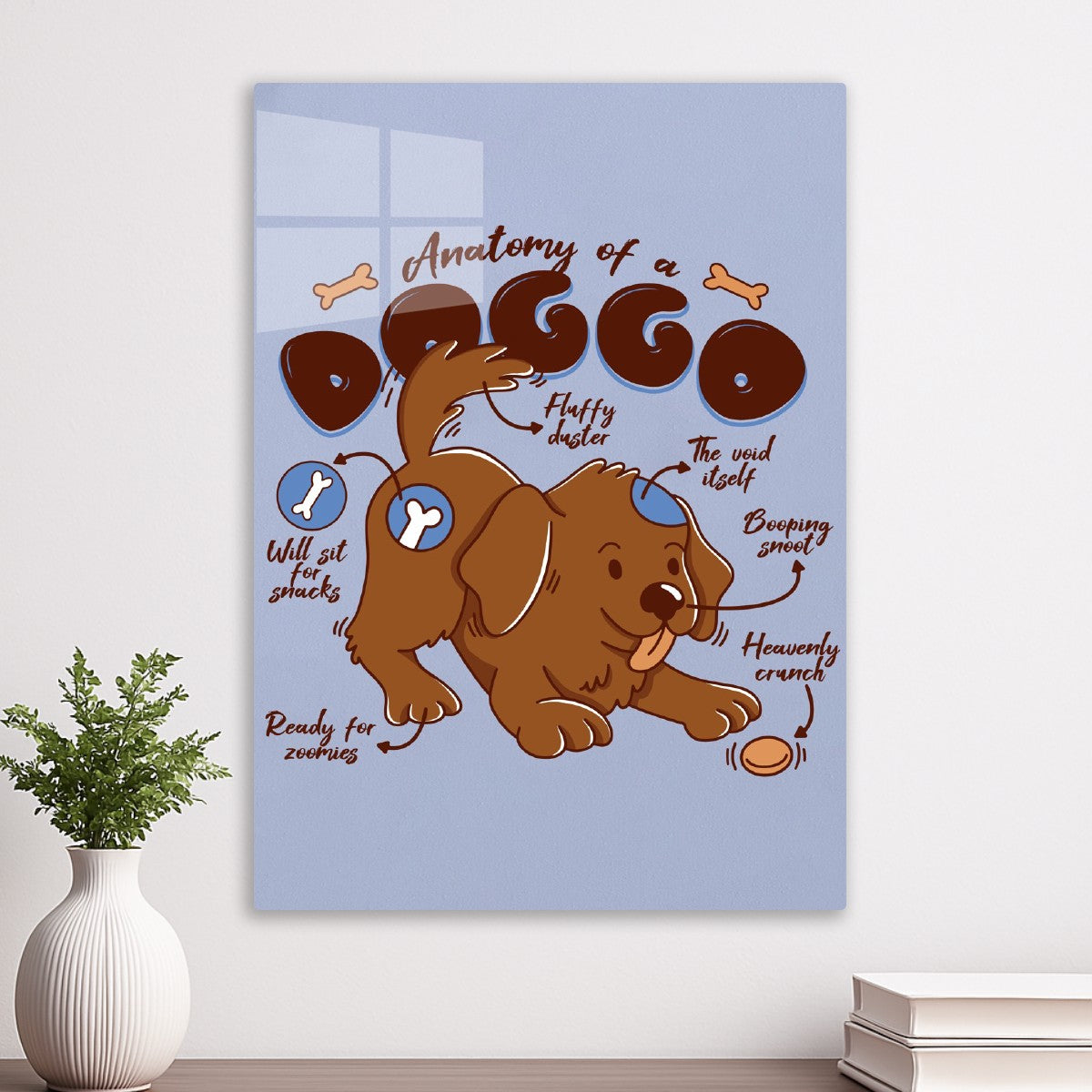 Doggo Anatomy Funny