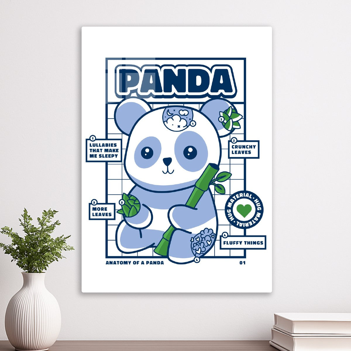 Cute Panda Anatomy