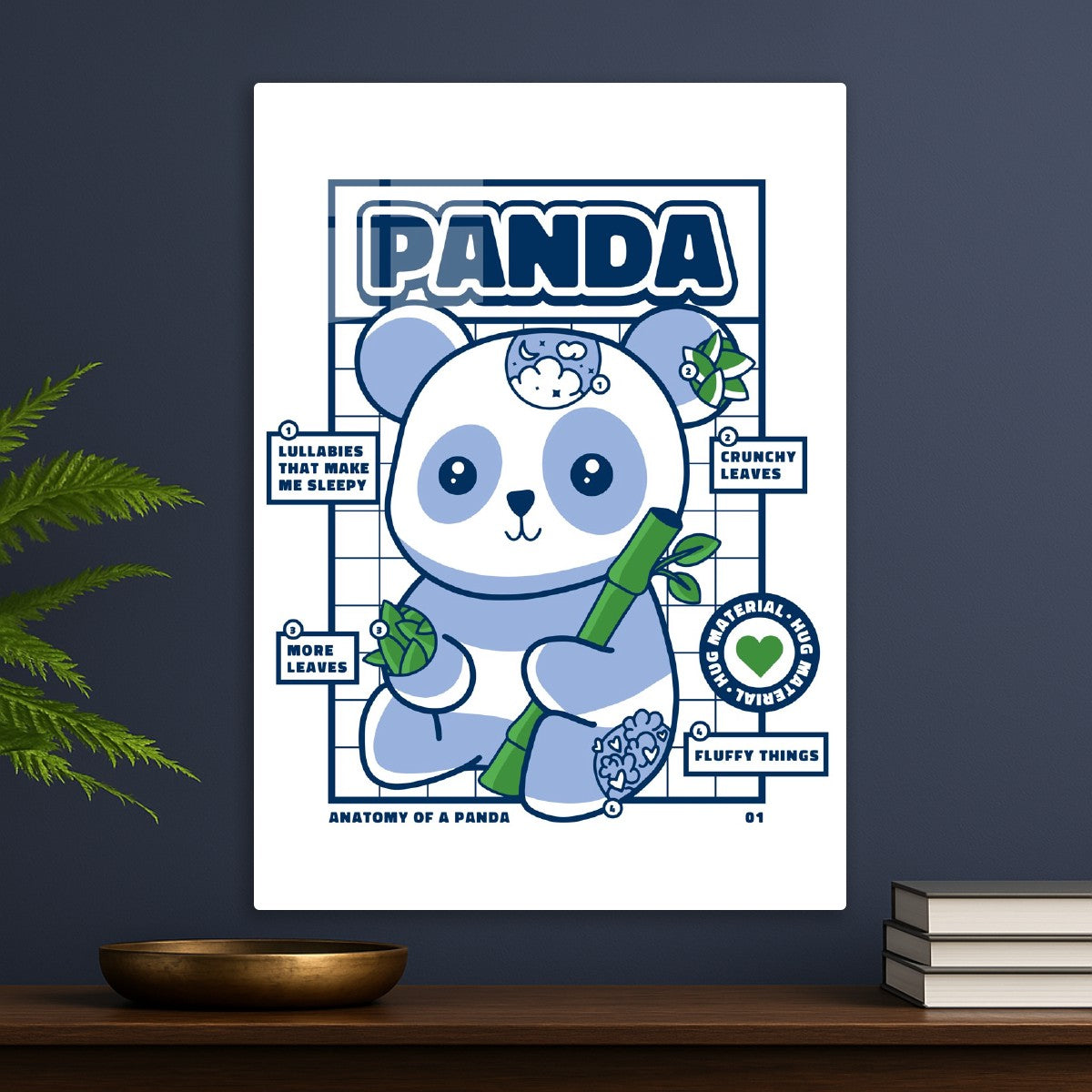 Cute Panda Anatomy