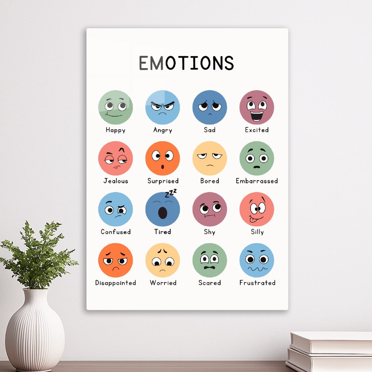 Emotions Guide