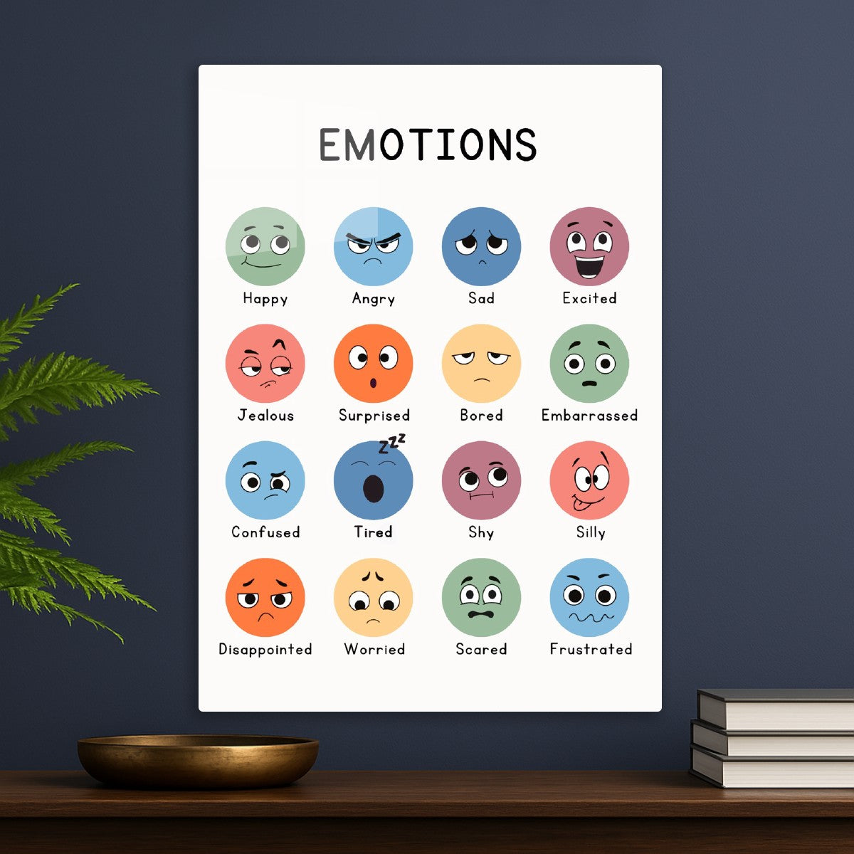 Emotions Guide