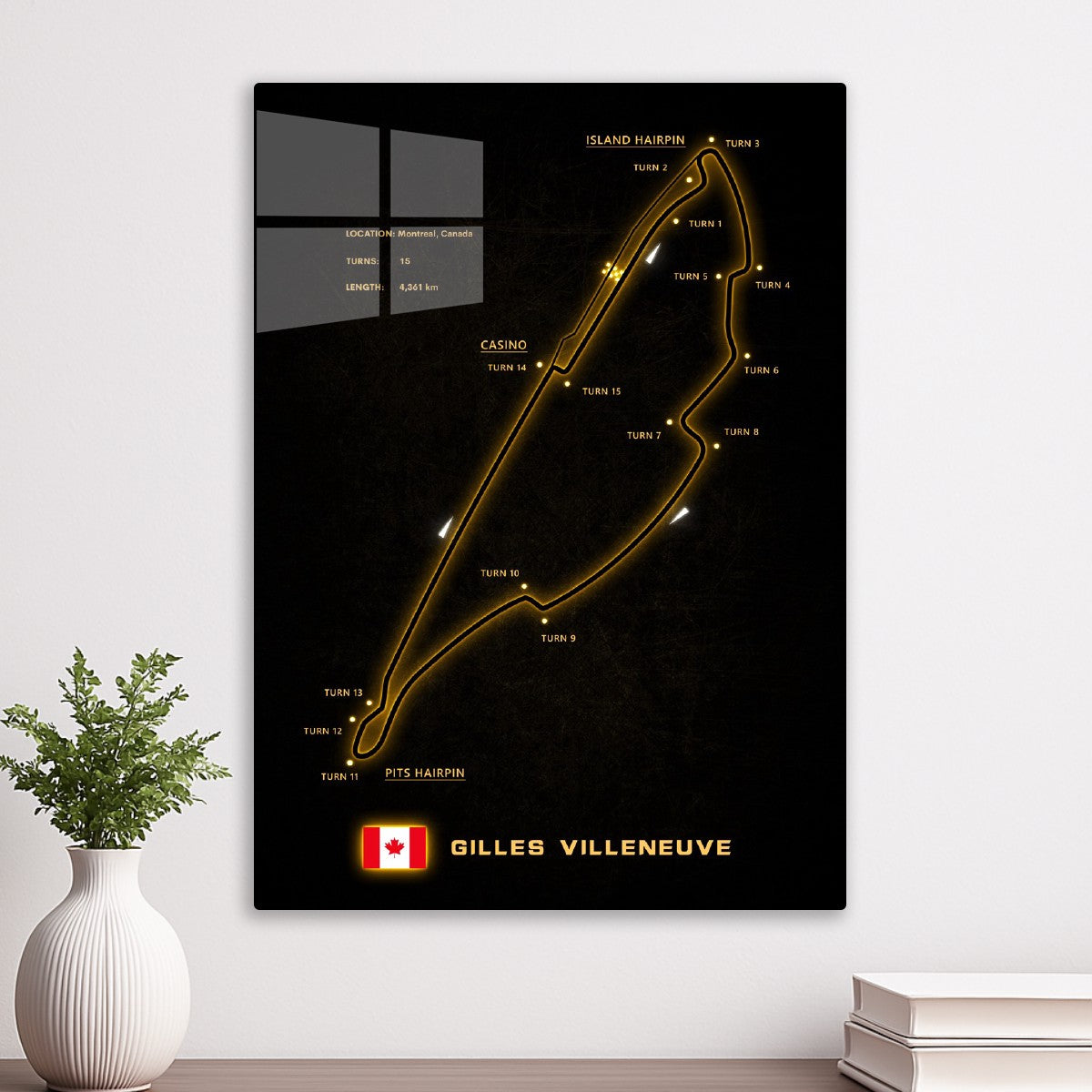 Gilles Villeneuve Circuit