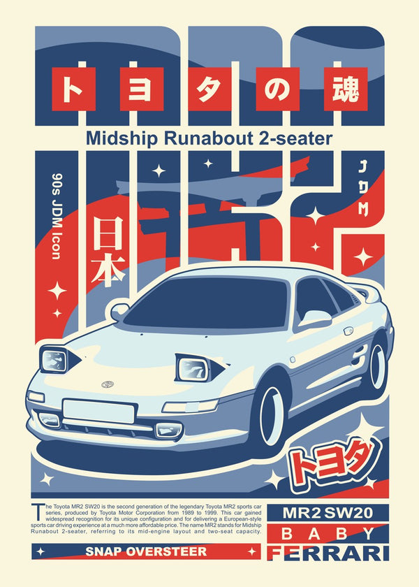 Toyota MR2 SW20