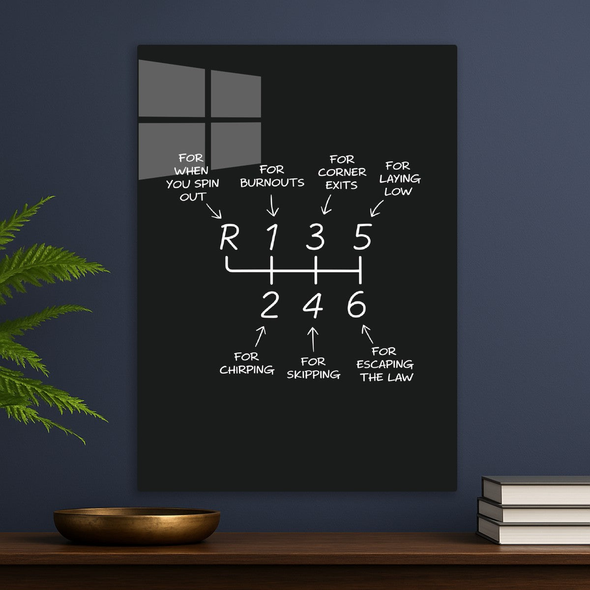 Manual transmission gear shift