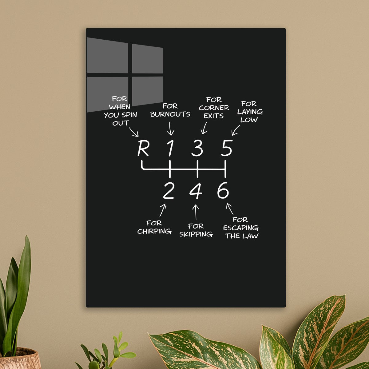 Manual transmission gear shift