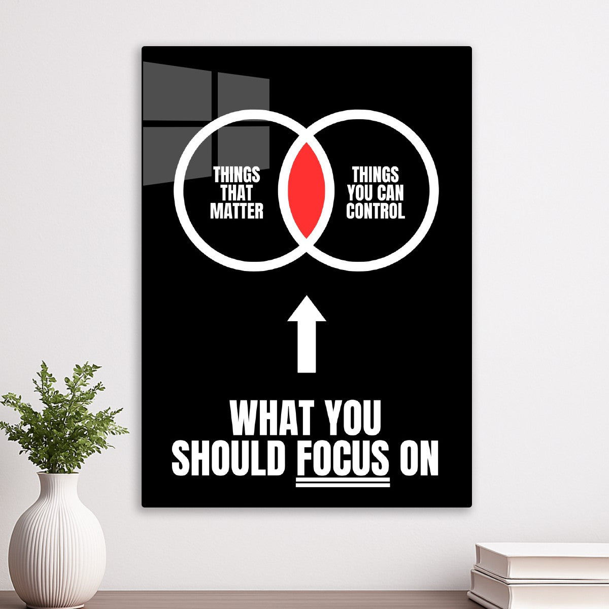 Focus on what you can control