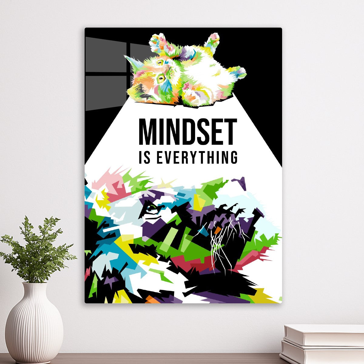 Mindset is Everything