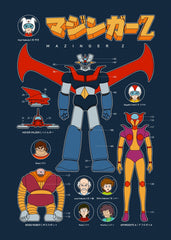 455 Mazinger Z Kit