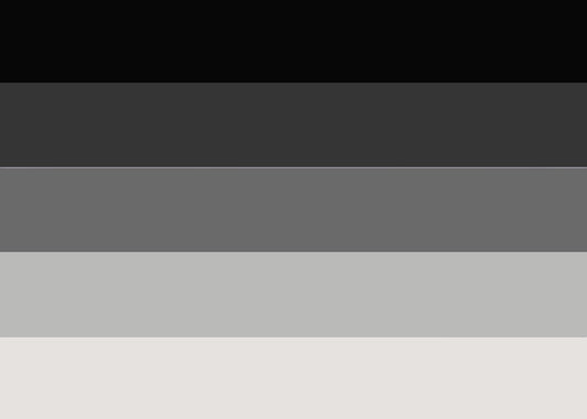 Gradient of Gray Heterosexual