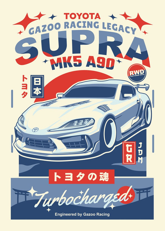 Toyota GR Supra (A90)