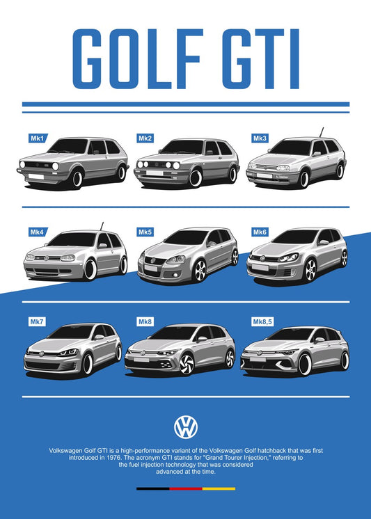 Volkswagen Golf GTI