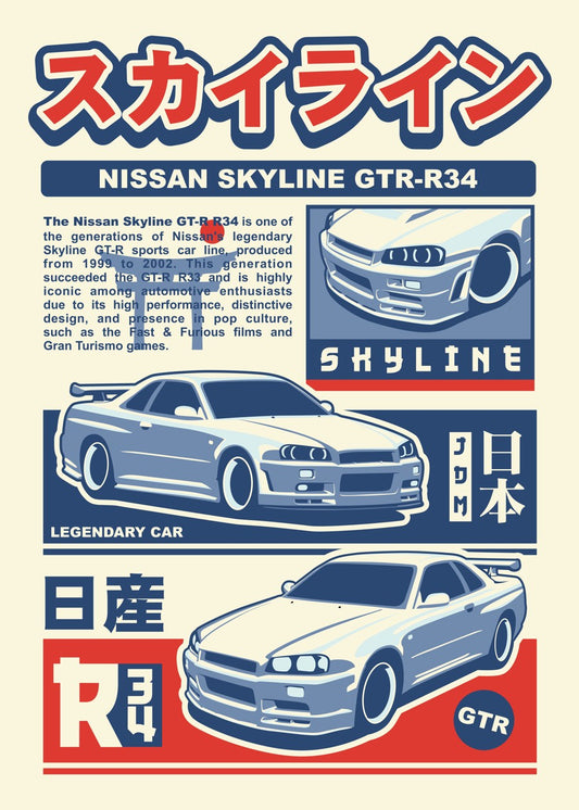 Nissan Skyline GTR R34