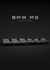 BMW M3 Generations