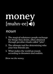 Money definition