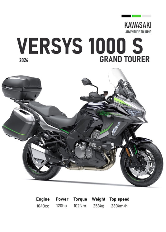 Kawasaki Versys 1000S Grand 
