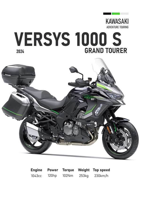 Kawasaki Versys 1000S Grand