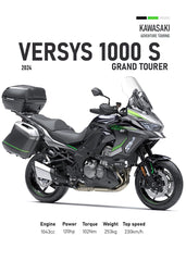 Kawasaki Versys 1000S Grand 