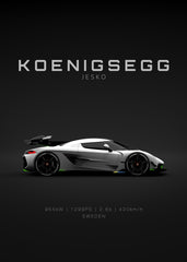 Koenigsegg Jesko White Specs