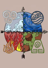 avatar the last airbender