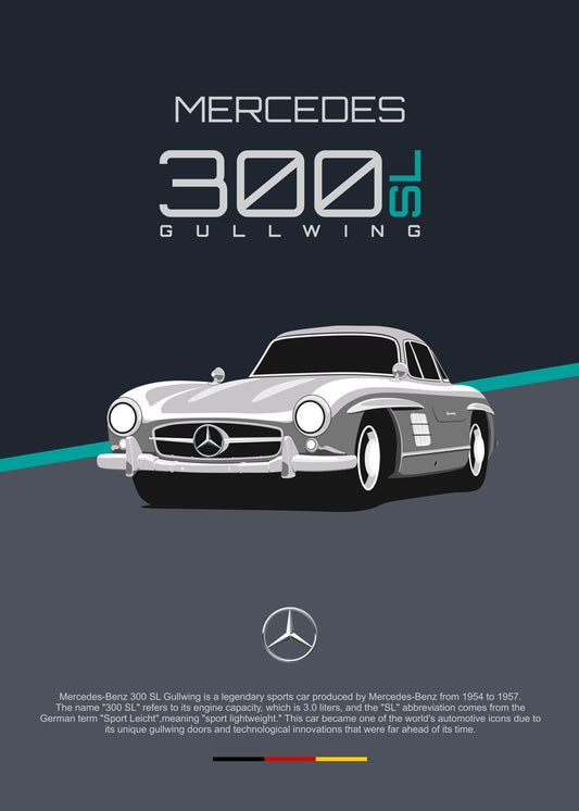 Mercedes-Benz 300 SL Gullwing
