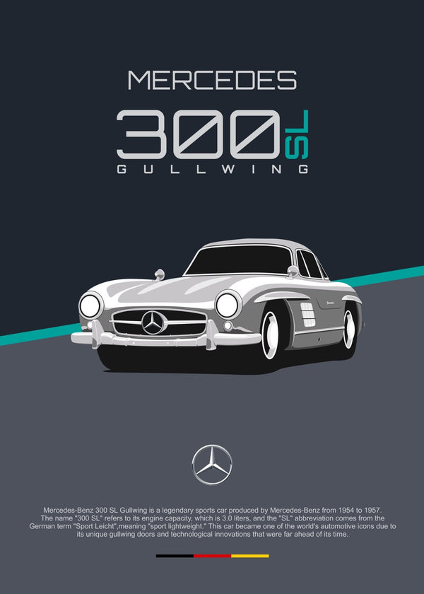 Mercedes-Benz 300 SL Gullwing