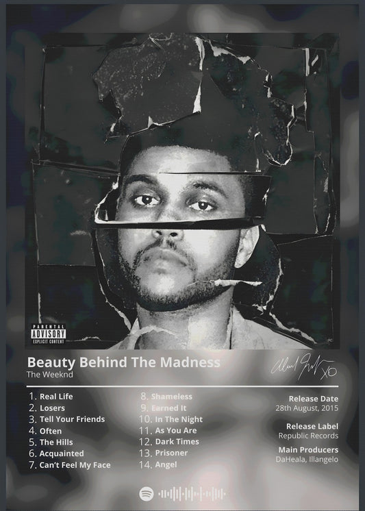 The Weeknd Tracklist Album