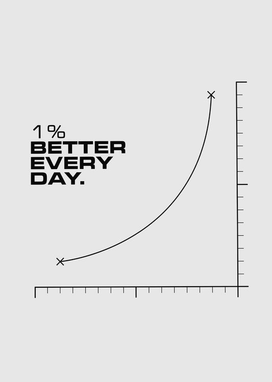 1% Better Every Day, white background