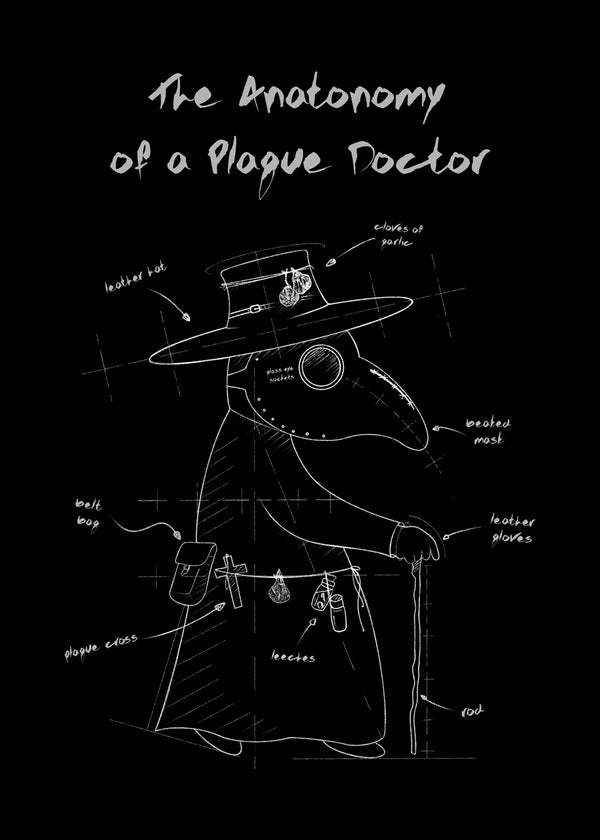 The Anatomy of a Doctor