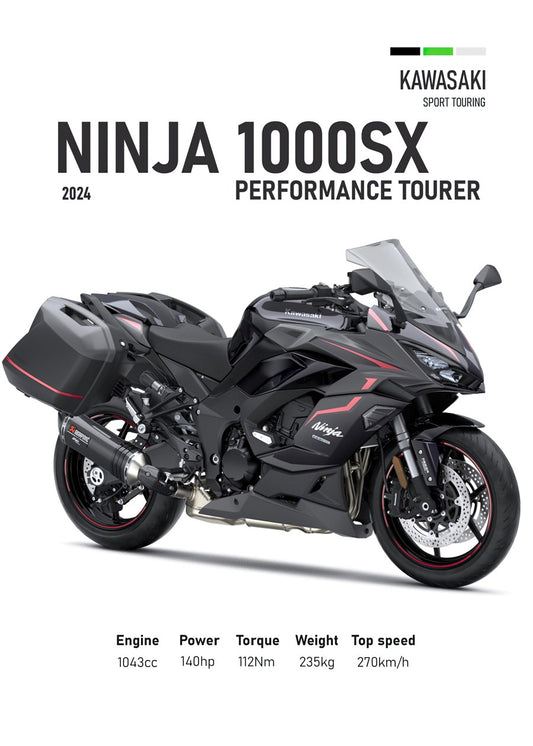 Kawasaki Ninja 1000SX
