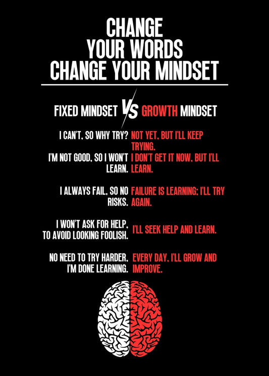 Change Your Words